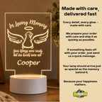 Personalized Pet Memorial LED : In Loving Memory
