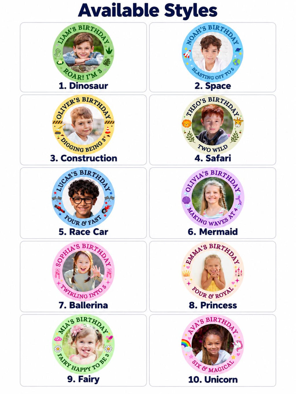 Personalized Birthday Stickers, Custom Photo Stickers with Name and Age, Birthday Cup Stickers, Kids Party Favor Labels